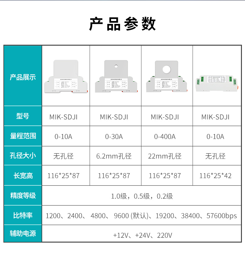 米科新款交流直流电流变送器产品参数表