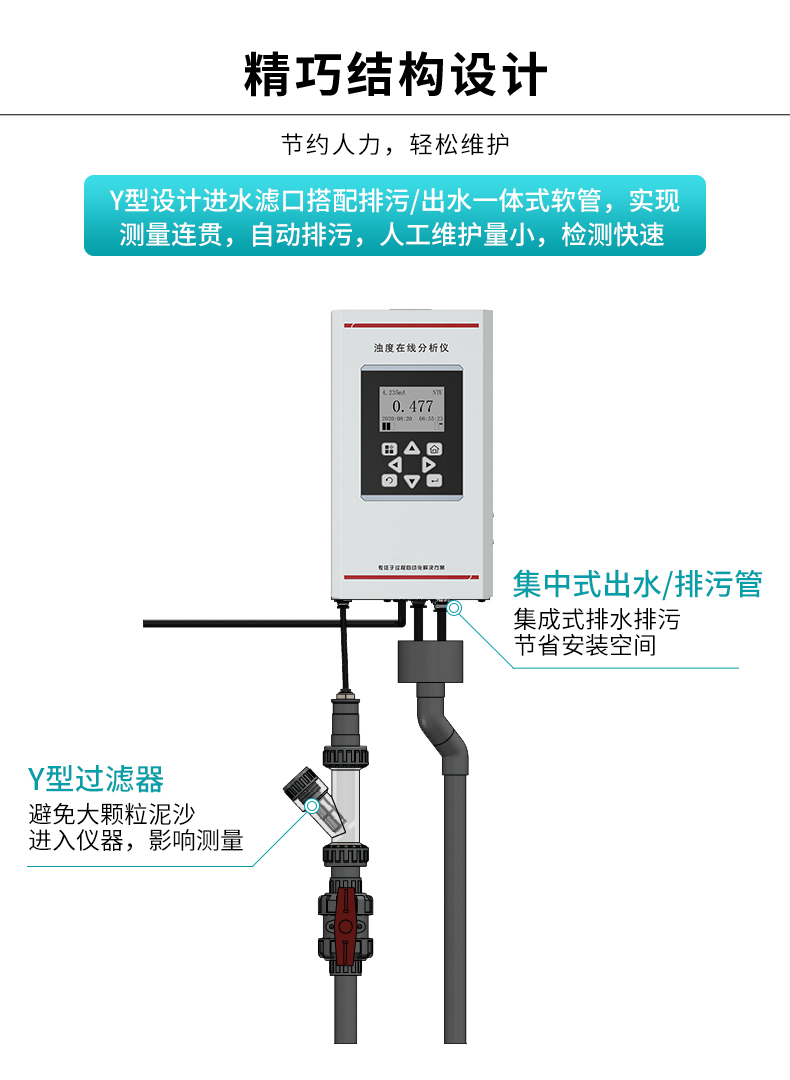 精巧机构设计