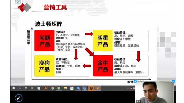 抗疫期间的米科在做什么？