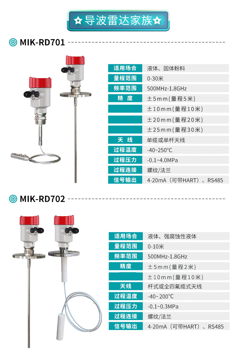 米科MIK-RD701智能导波雷达液位计参数表